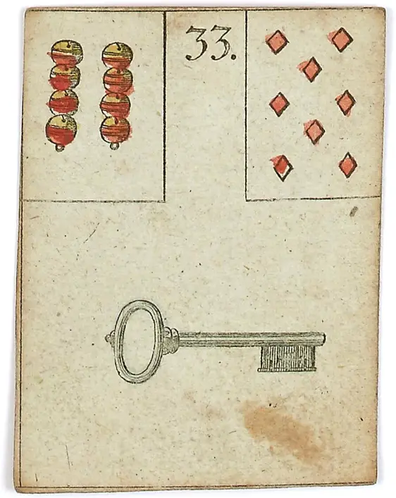 Key