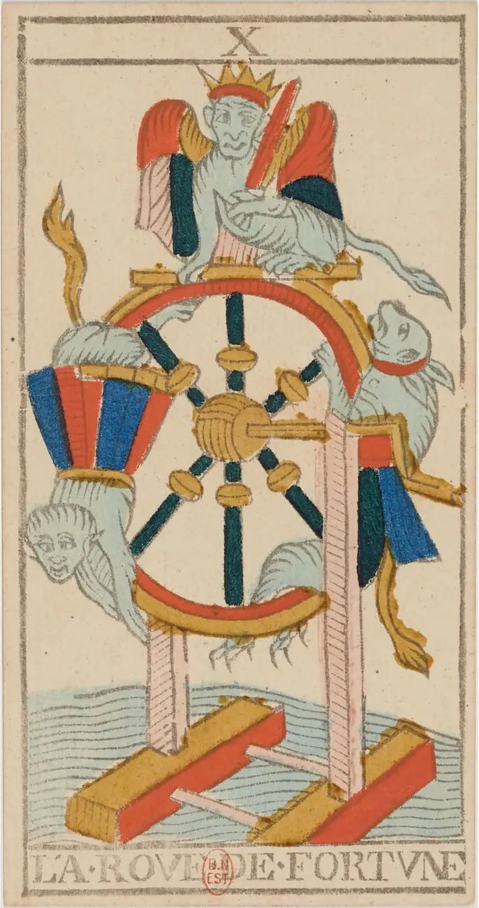 La Roue de Fortune