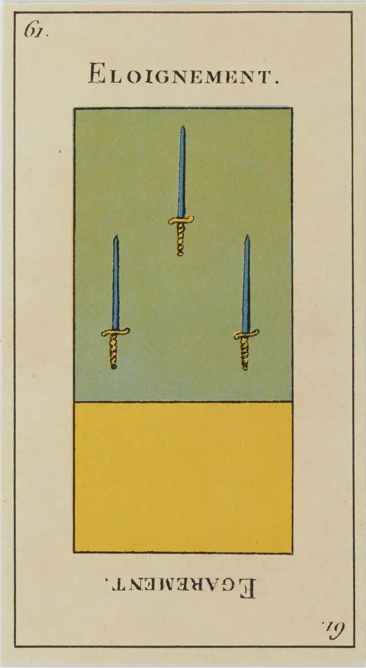 Éloignement
