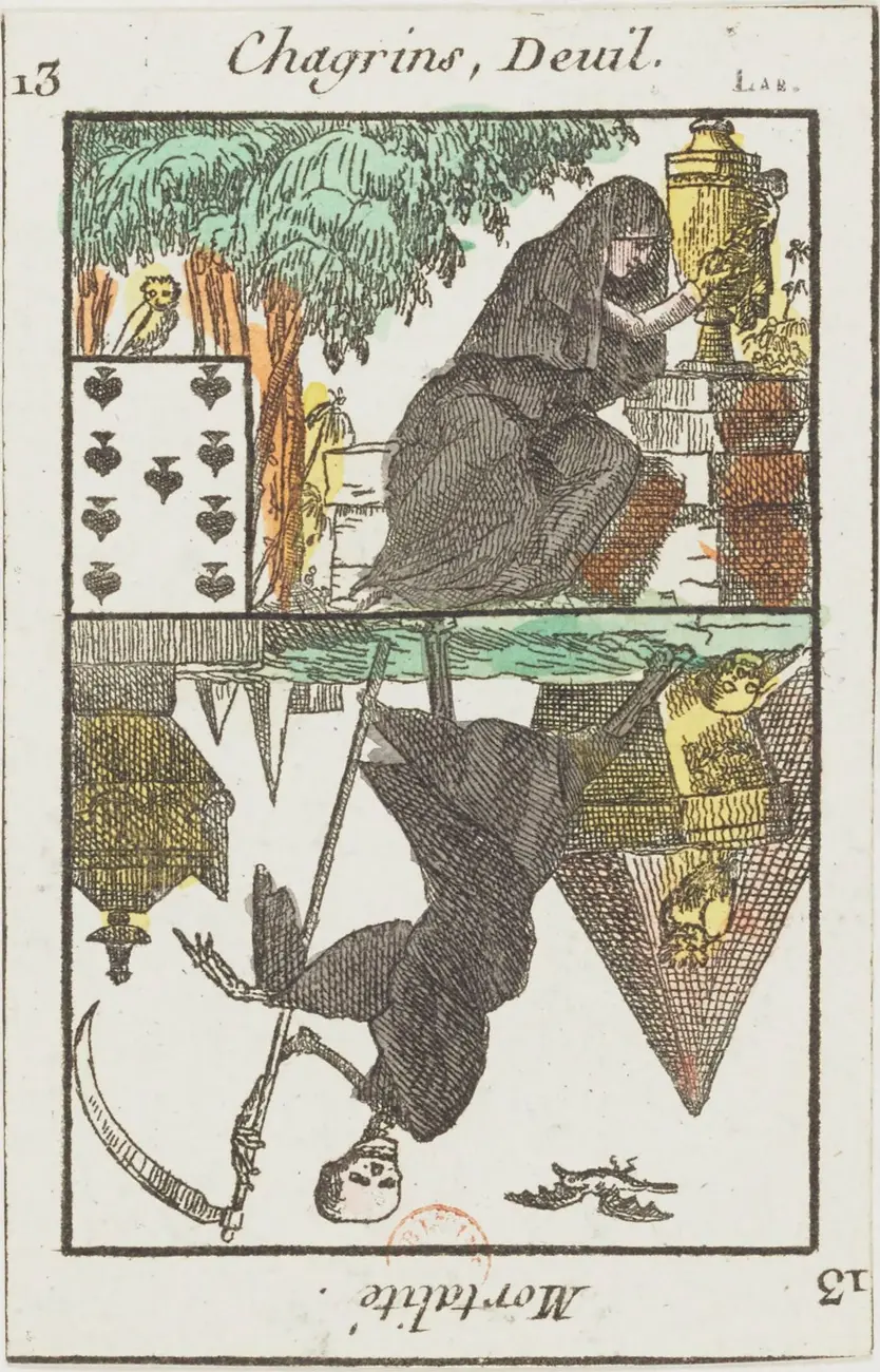 Chagrins, Deuil · Mortalité