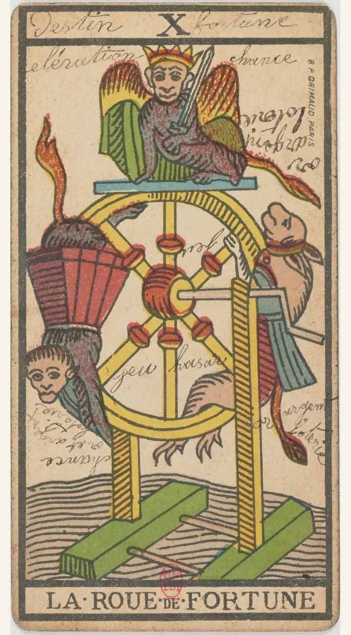 La Roue de Fortune