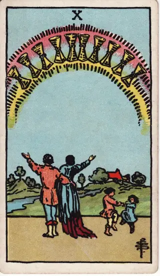 Ten of Cups, The Rider-Waite-Smith Tarot